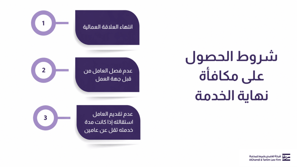 شروط الحصول على مكافأة نهاية الخدمة