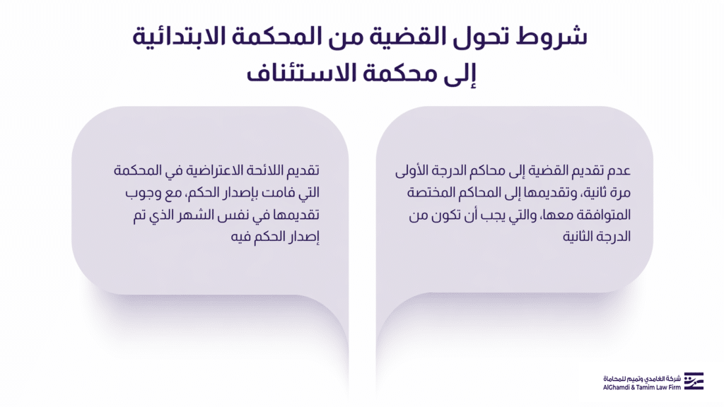شروط تحول القضية من المحكمة الابتدائية إلى محكة الاستئناف
