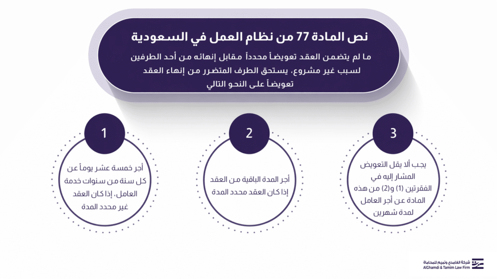 نص المادة 77 من نظام العمل السعودي