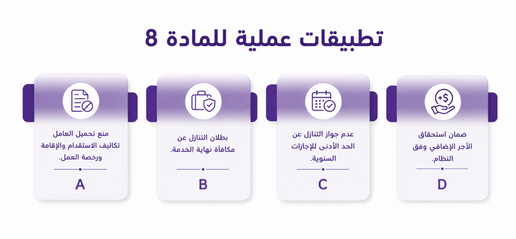 تطبيقات عملية للمادة 8