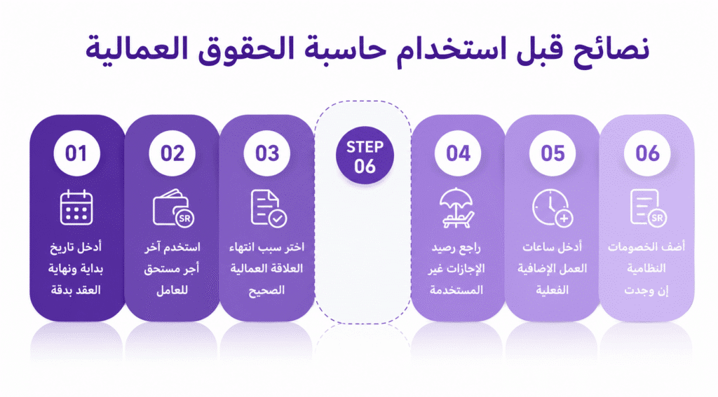نصائح قبل استخدام حاسبة الحقوق العمالية